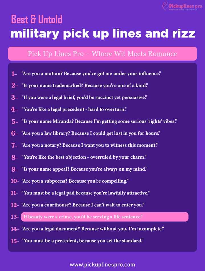 Military Rizz Lines