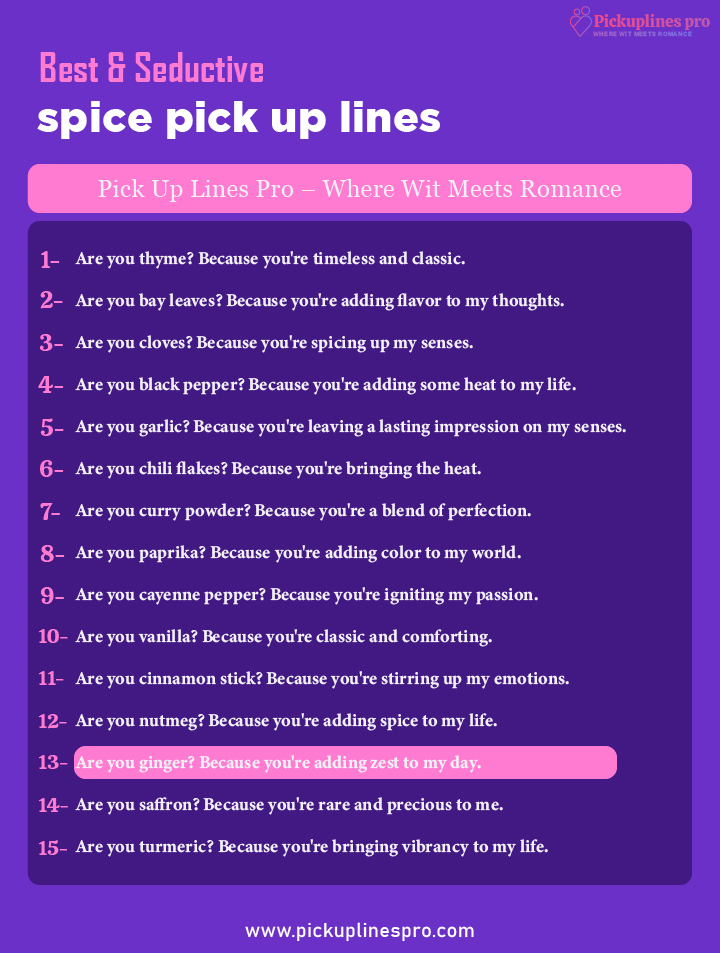 Spice Rizz Lines