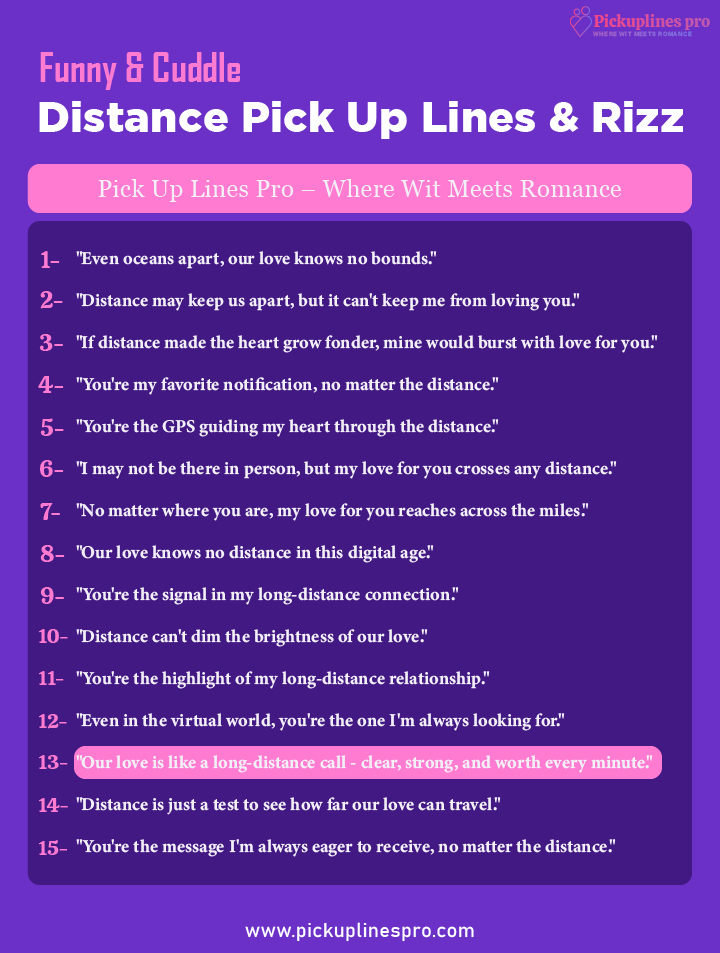 Distance Rizz Lines