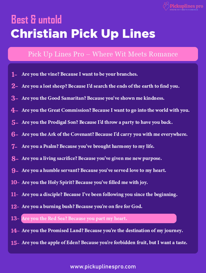 Christian Rizz Lines